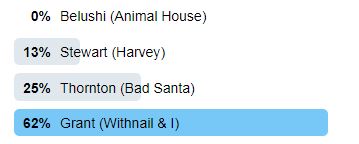 ComedyDrunkPoll